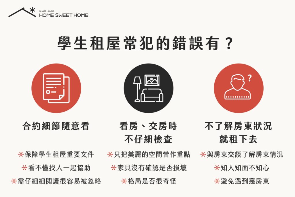 學生套房租賃的常見問題