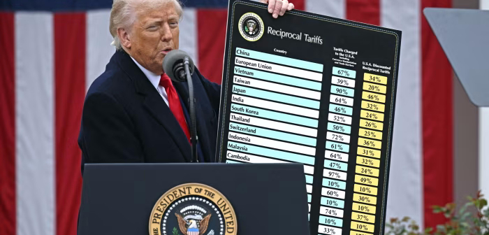 美國的關稅政策-示意圖