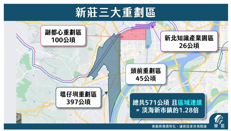 新莊頭前重劃區