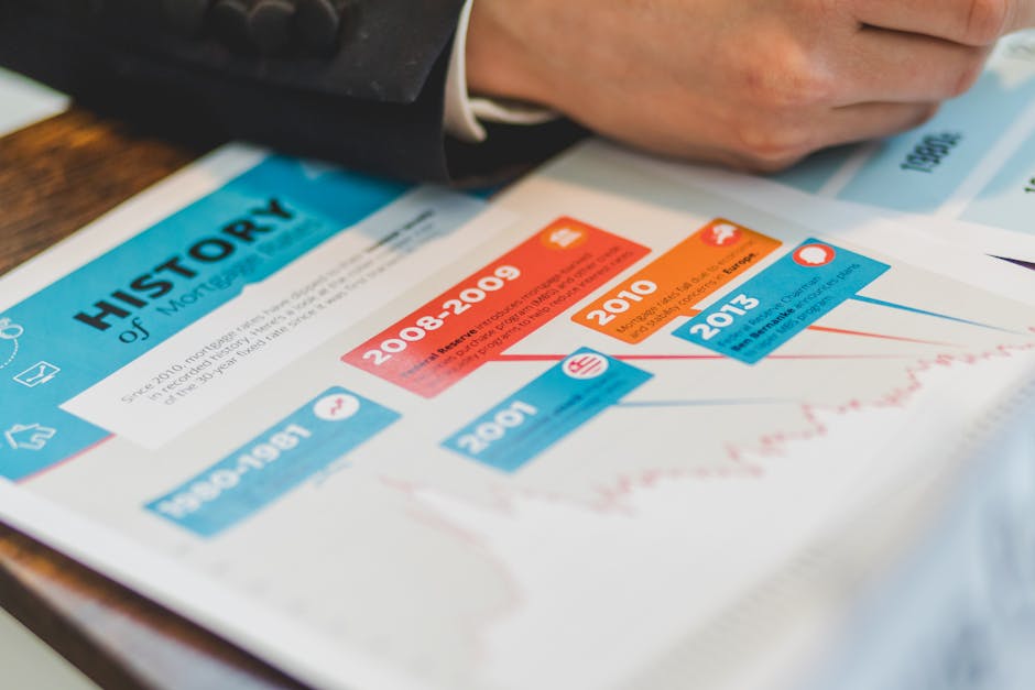 政府限制貸款成數對購屋族有什麼影響？完整攻略與應對策略