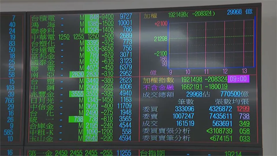 川普開出「天價」談判條件：除非付錢，否則關稅政策不變！