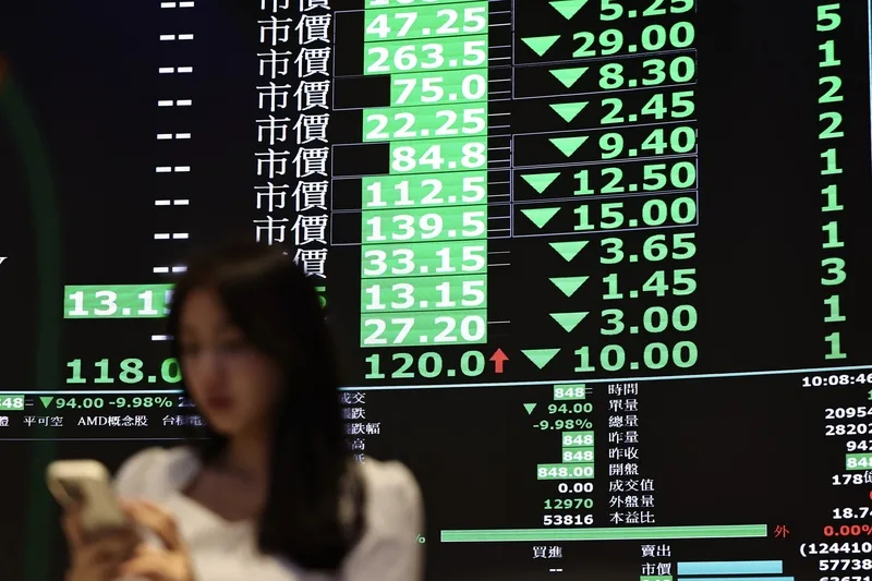 清明連假後股市崩盤！2000點暴跌背後隱藏的流動性風險你不可不知