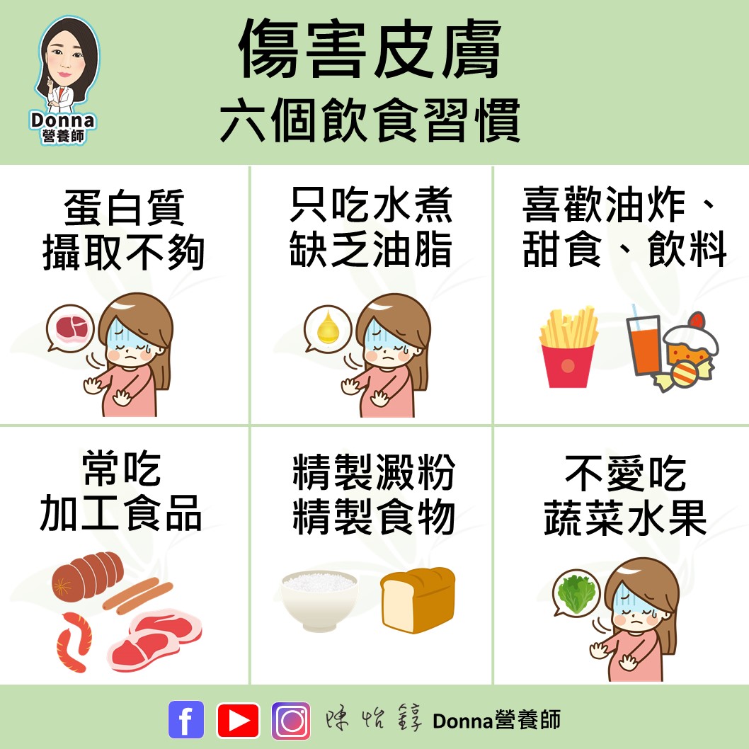 日常飲食如何影響肌膚健康？營養師教你高效改善膚質的飲食秘訣