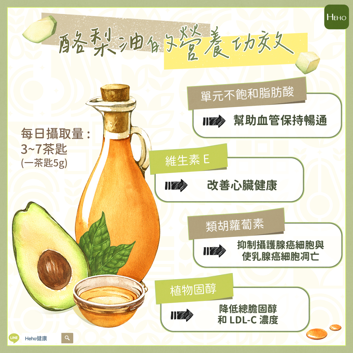 酪梨油誰不能吃？營養專家詳解過敏與飲食限制