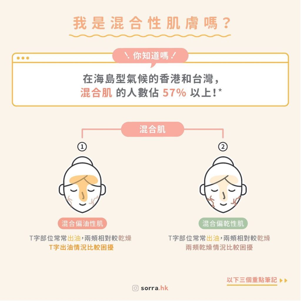 如何針對乾燥與油性肌進行混合護理？混合肌分區護理完整教學