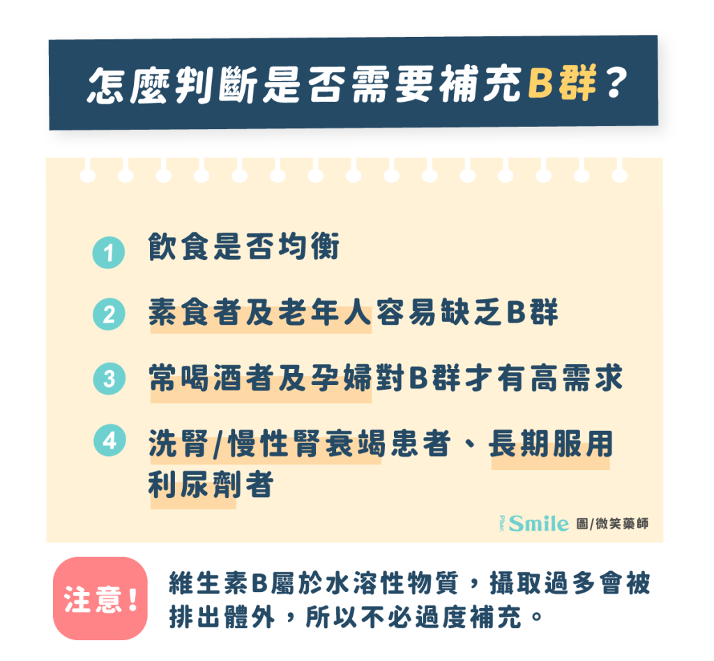B群可以長期服用嗎？瞭解適量攝取的重要性與潛在風險