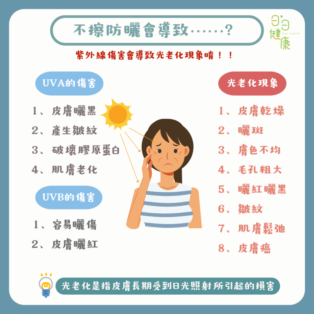 室內護膚日常中防曬的重要性：高效防曬秘訣，告別室內紫外線傷害！