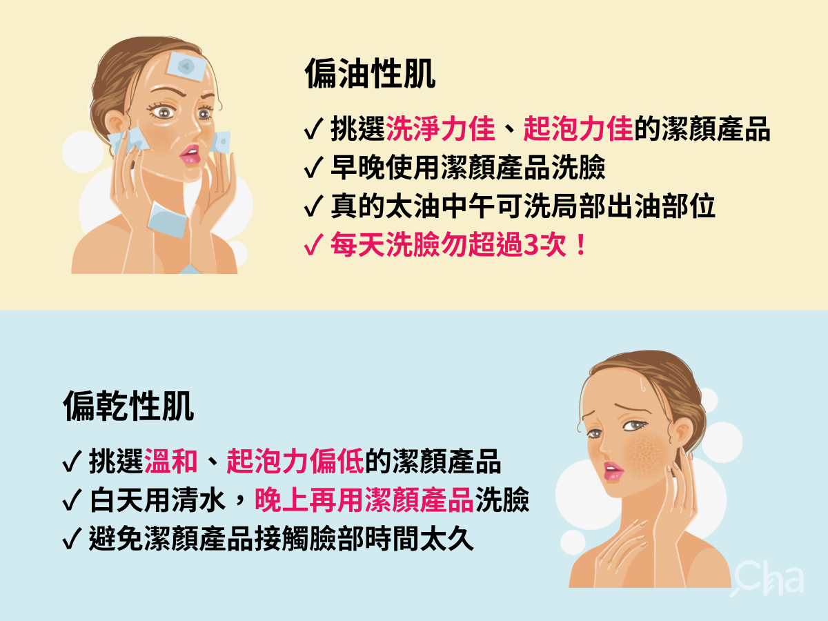 肌膚救星！6大技巧幫你選對洗面乳