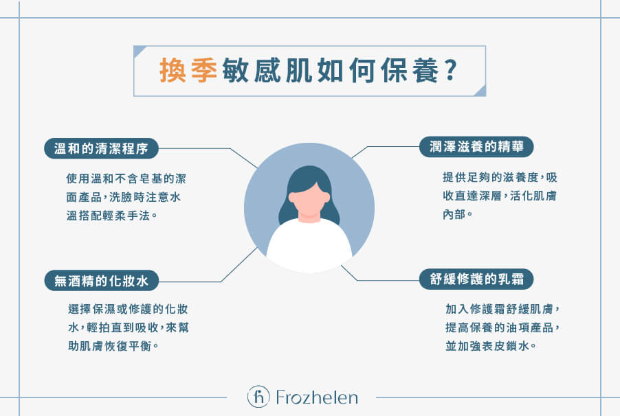 如何正確處理換季期間的敏感肌膚問題？敏感肌膚救星！完整護理攻略