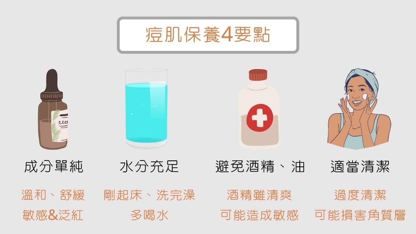 如何選擇適合痘痘肌的保濕產品？痘痘肌保濕高效攻略！