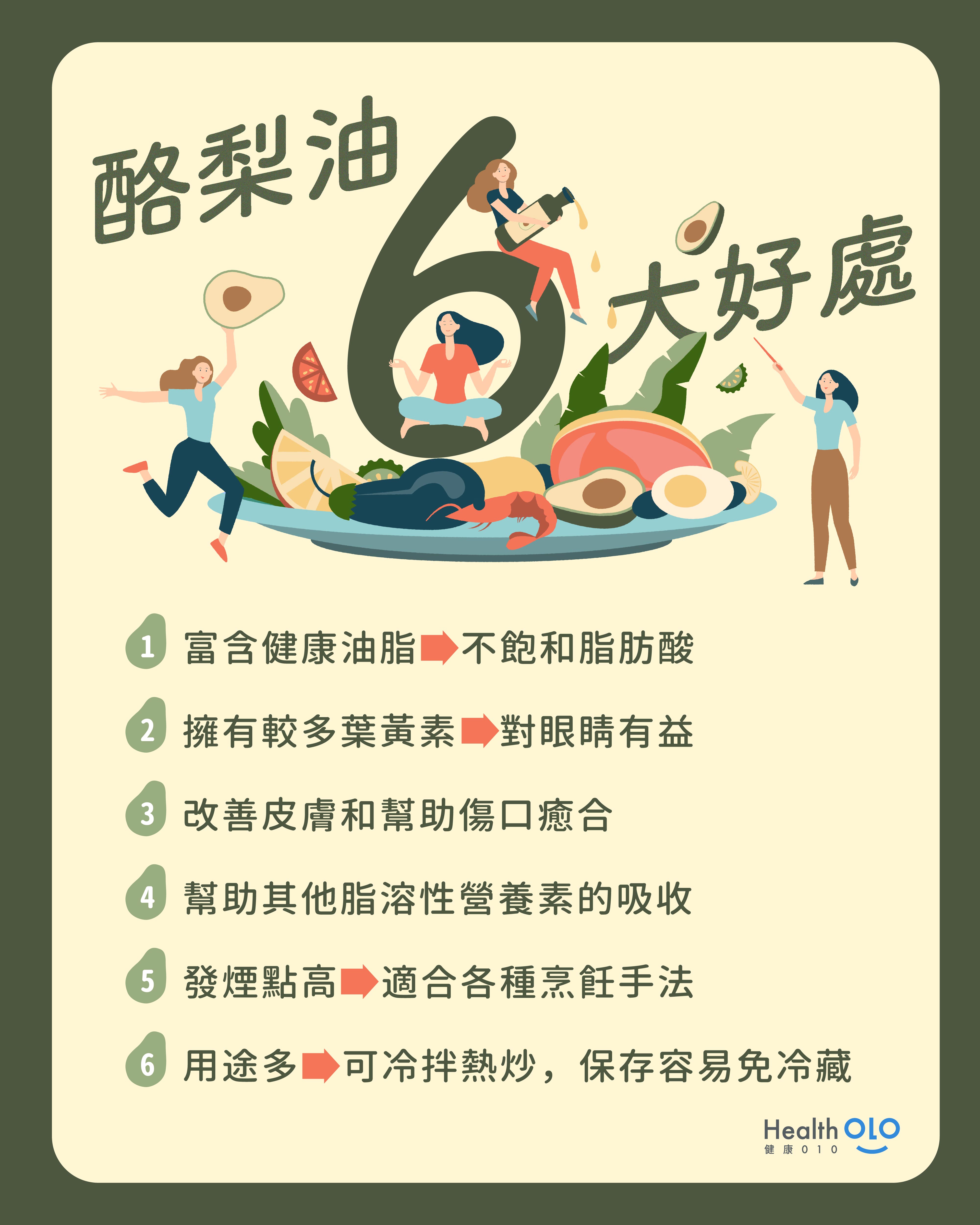 酪梨油好處多？營養師揭密：3種人食用酪梨油有禁忌