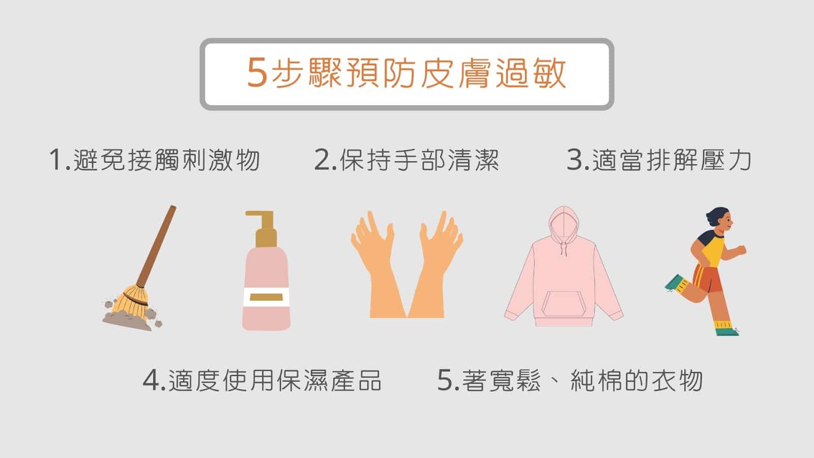 如何防止換季時的過敏反應？皮膚科醫師的完整教學與高效秘訣