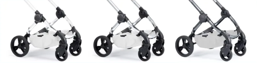 iCandy Peach 6 車架展示