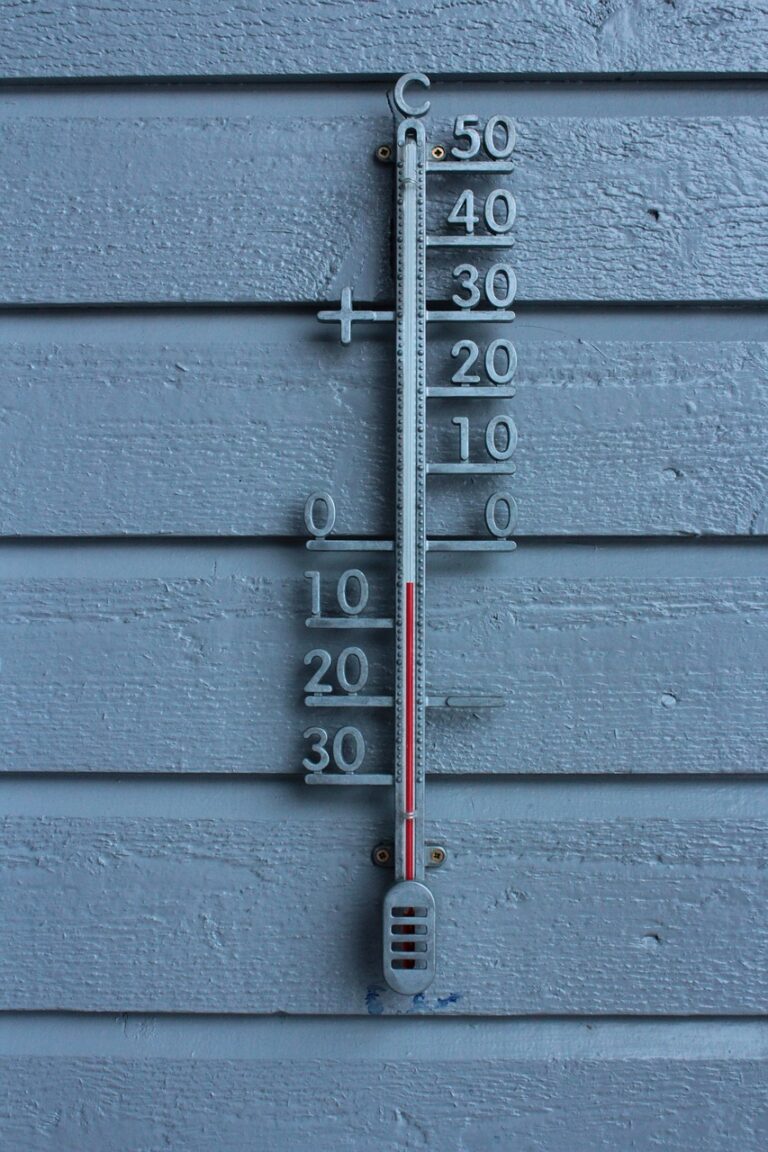 thermometer
