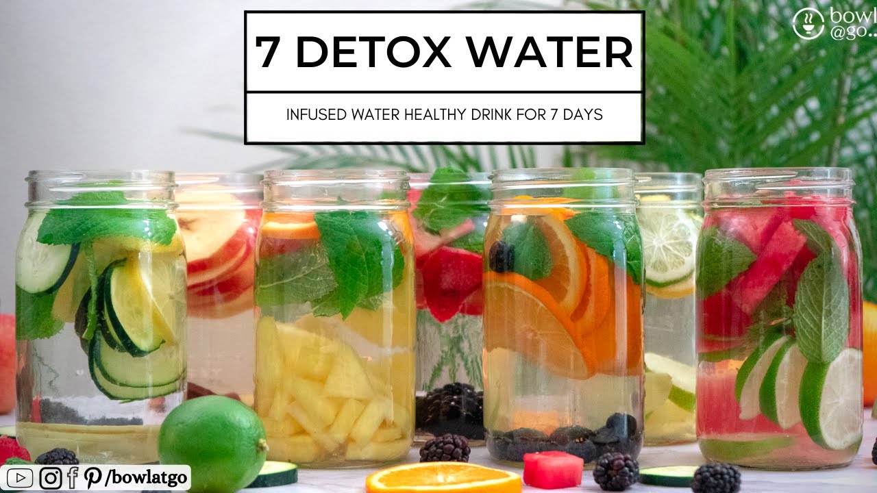 How to Make Detox Water on a Budget: Simple Tips
