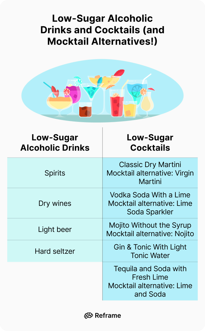果乾水，糖尿病患者的最佳飲品選擇