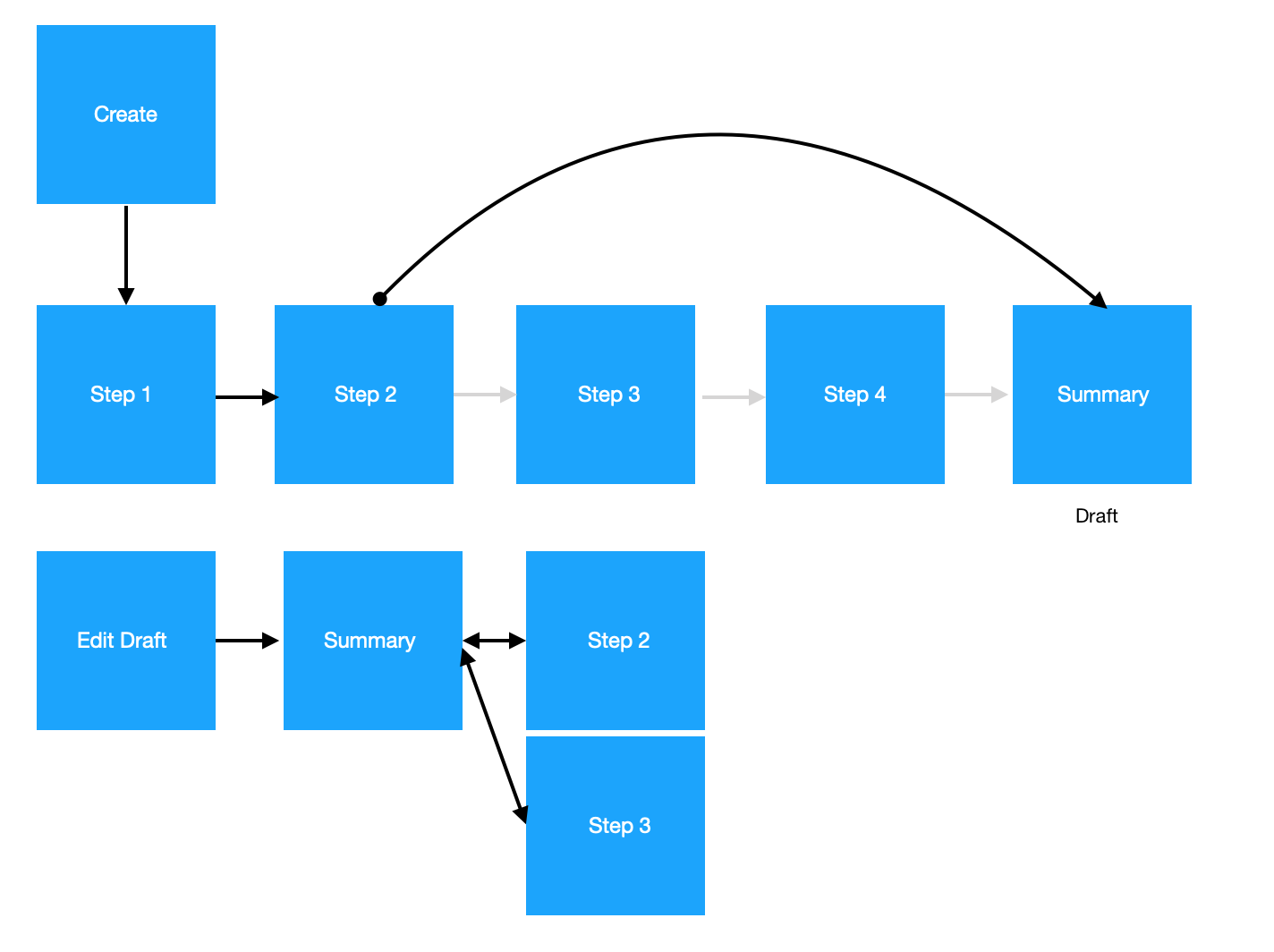 果乾水の保存期限と注意点！風味を落とさず楽しむための秘訣