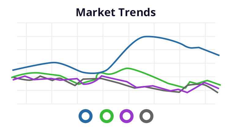 果乾水市場崛起趨勢與未來潛能大解析