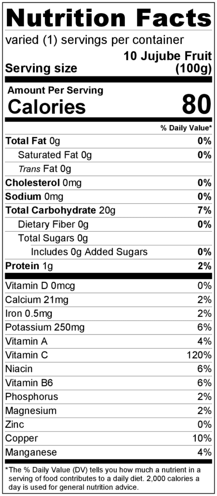 自製果乾水的好處：營養滿載，健康美味