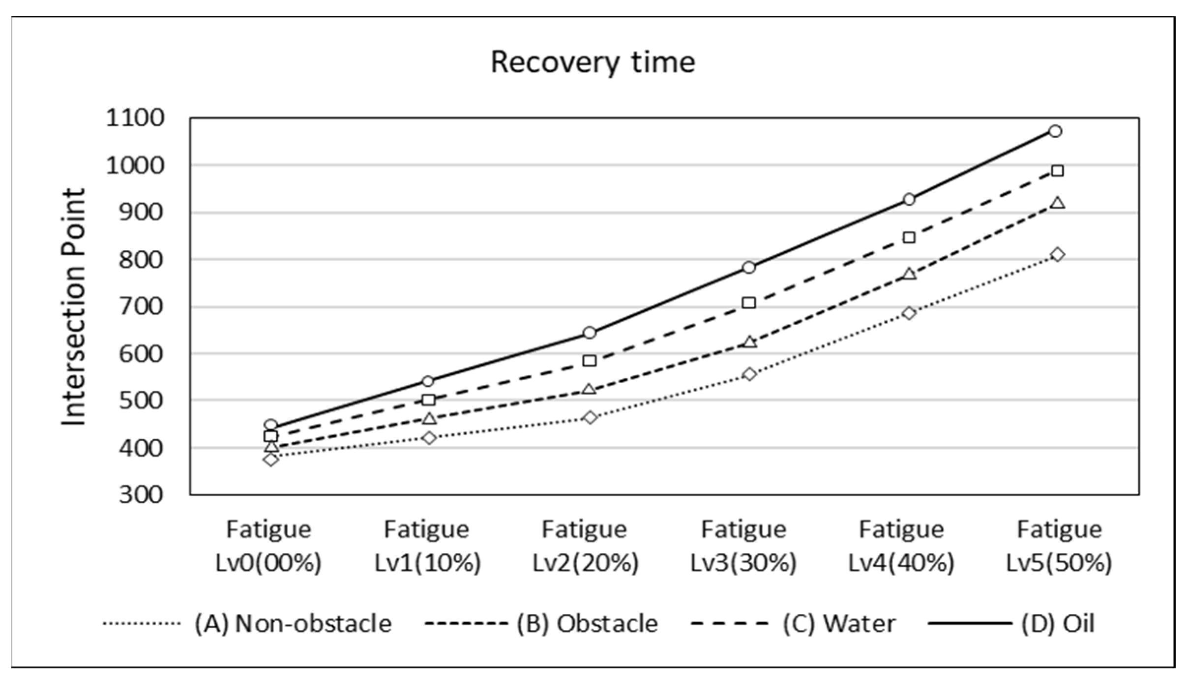 果乾水と疲労回復効果｜スポーツ後の効率的リフレッシュ術