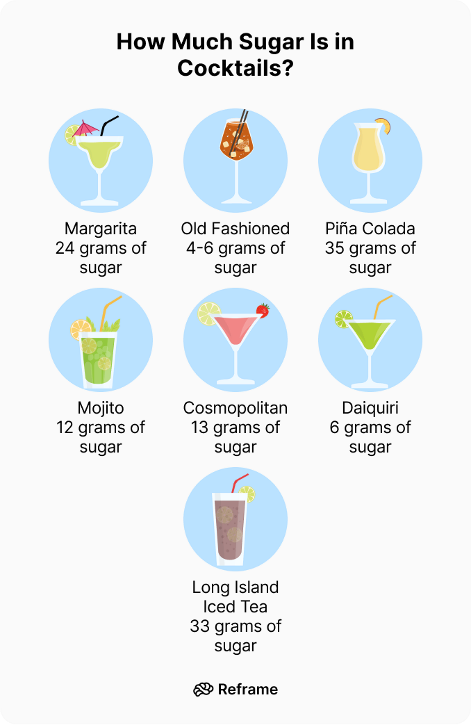 果乾水的隱藏陷阱：如何挑選低糖果乾水，並掌控糖分攝取