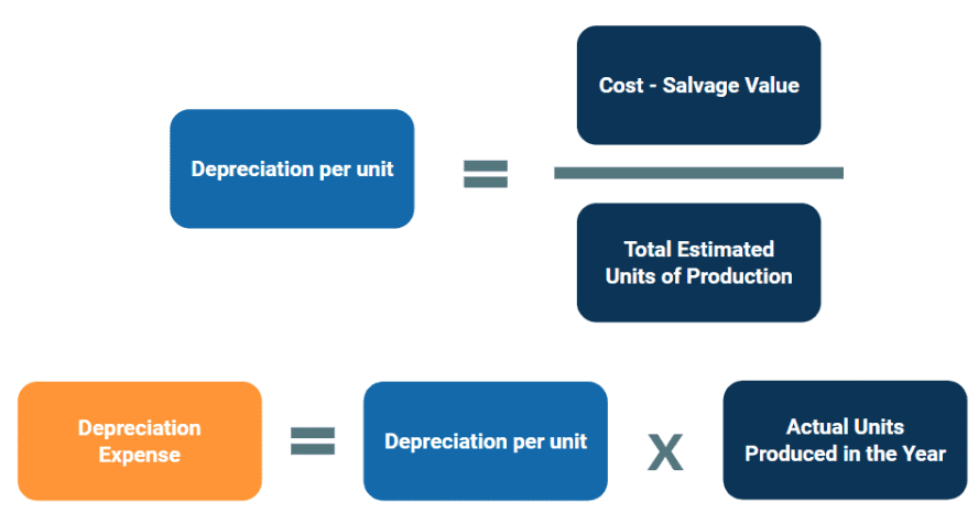 果乾水會不會含糖過多？營養學家教你如何判斷！