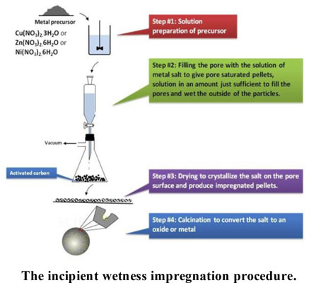 果乾水的製作方法和配方推薦：在家輕鬆做出健康美味飲品！