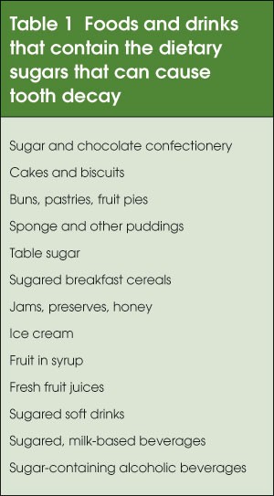 糖尿病患者必知！果乾水是血糖殺手？營養師揭開真相