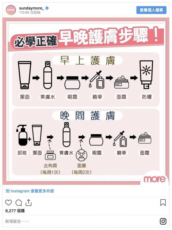 懶人護膚有哪些簡單又實用的產品？皮膚科醫生教你高效護膚秘訣！