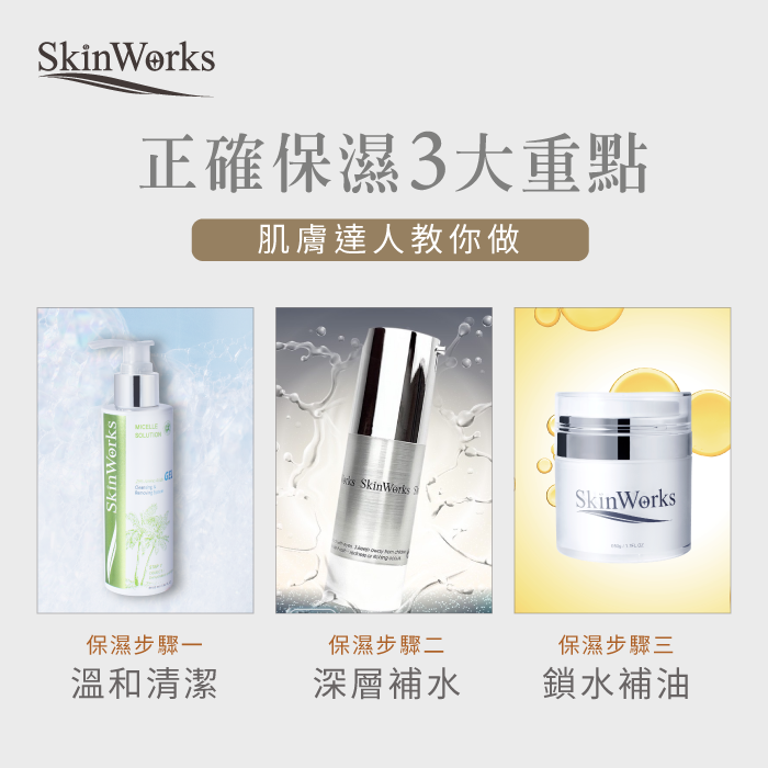 騎車通勤怎麼做保水：高效保濕保養心法，告別乾燥肌膚！