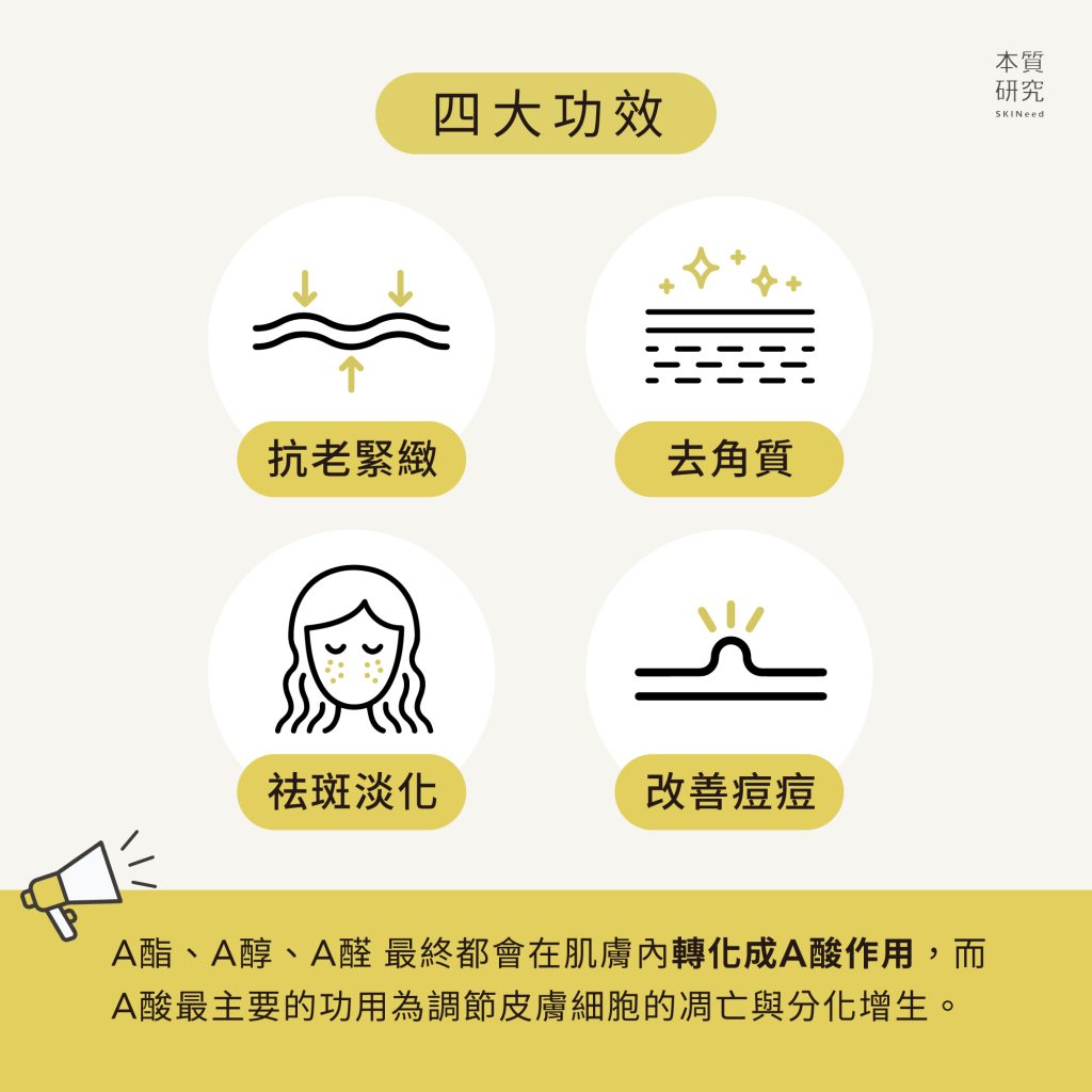 A醇：抗老成分的使用攻略｜高效抗老秘訣，從入門到精通完整教學