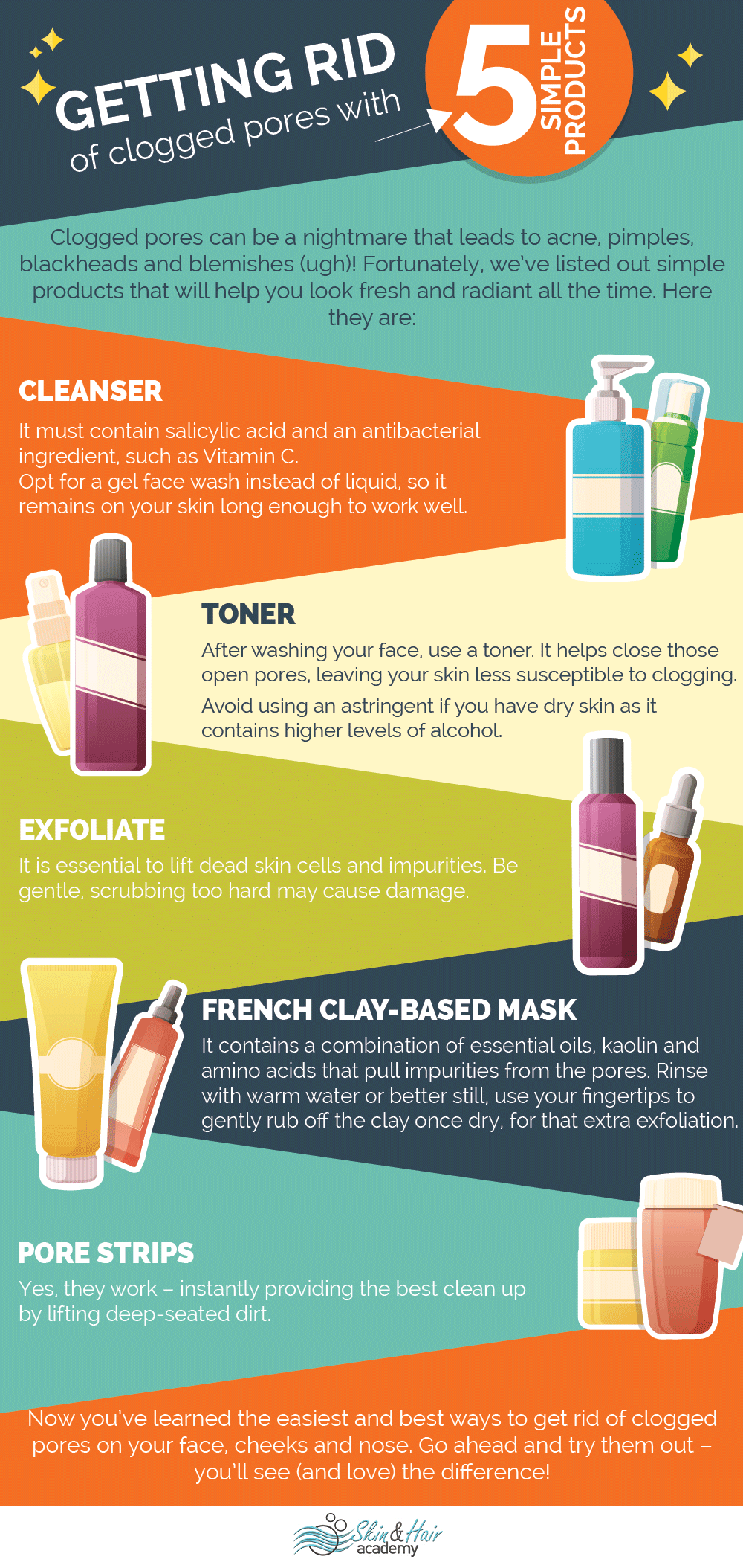 How to Prevent Clogged Pores: Efficient Skincare Tips