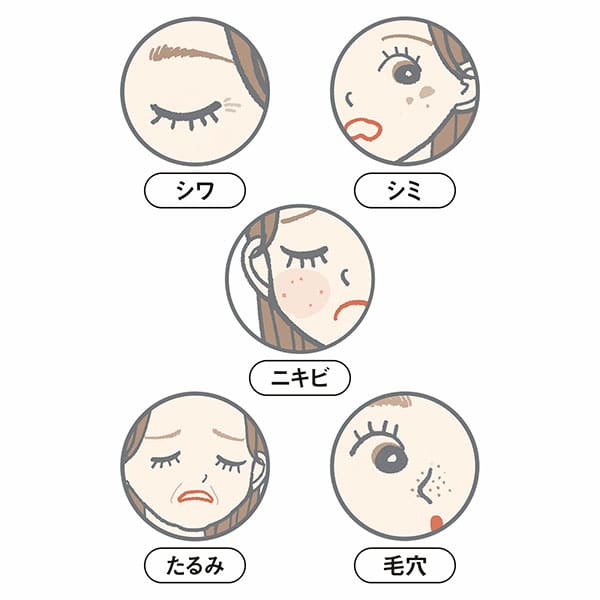 アンチエイジングにおけるレチノールの役割：効果的な使用方法と注意点完全ガイド