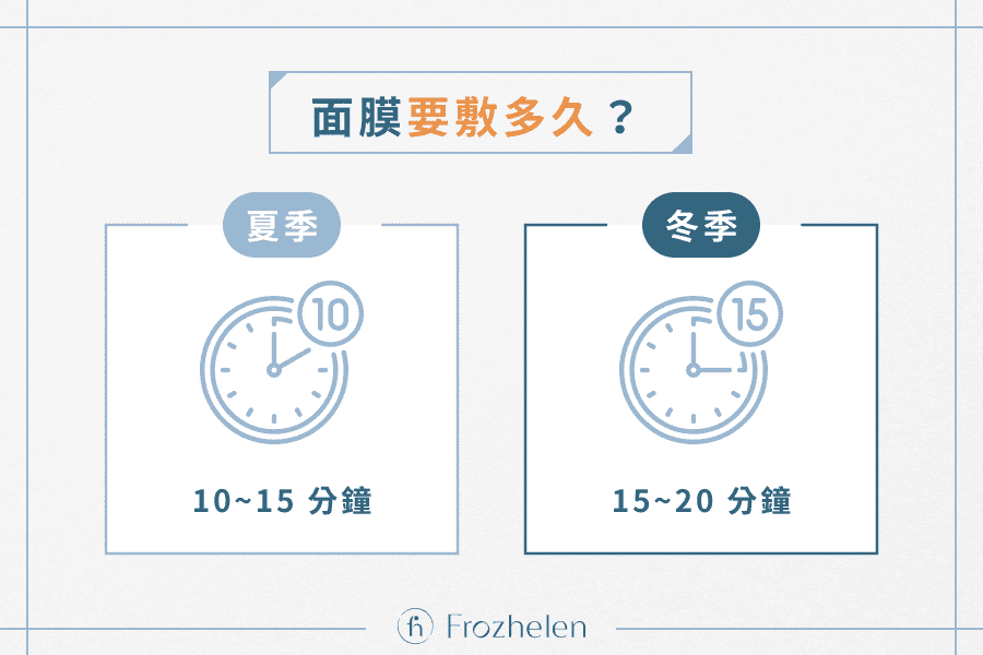 敷面膜最佳時間大公開！10-15分鐘收穫最大效果