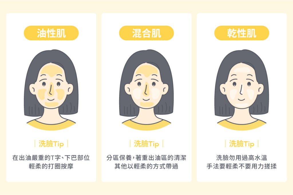 正確洗臉方法大解析：避免傷害肌膚的細節！高效護膚必學完整教學