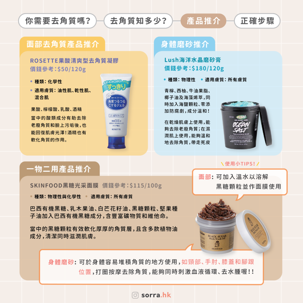 如何選擇適合日常使用的去角質產品？完整教學與膚質對應攻略