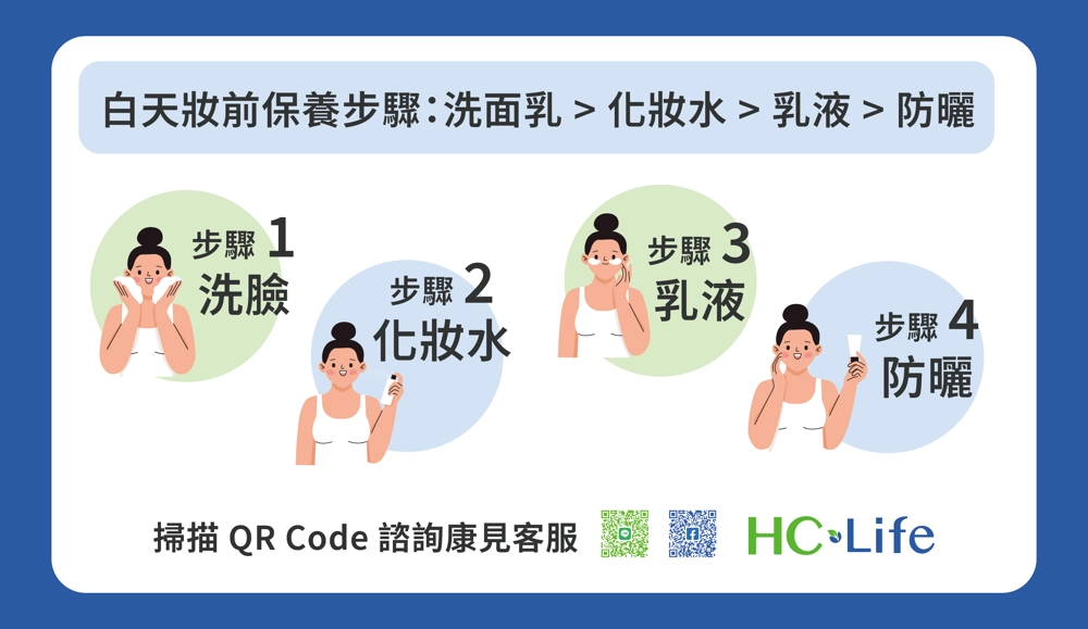 正確的化妝水使用順序：清潔後拍打，二次清潔更徹底