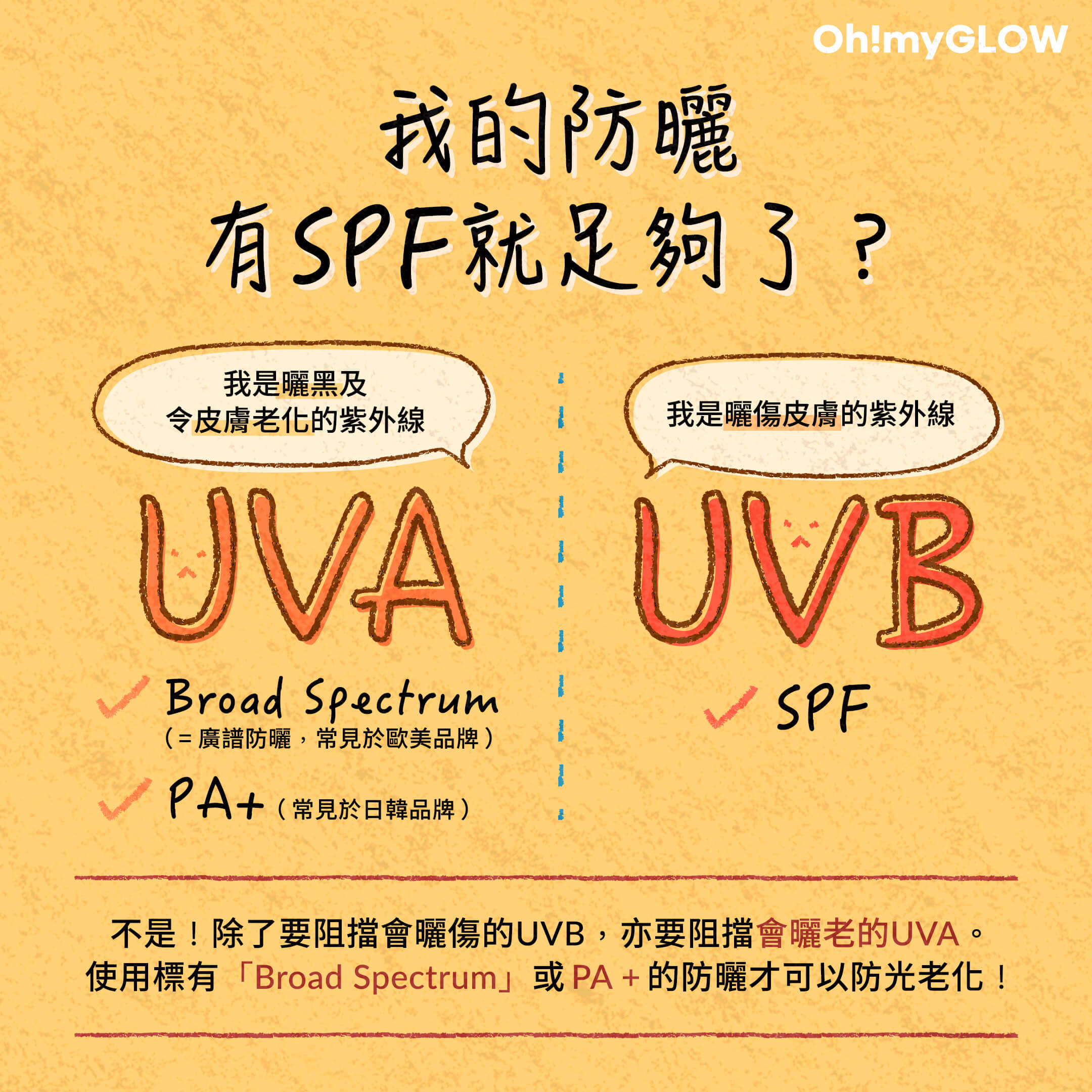 護膚中的SPF與PA的區別：高效防曬的完整教學與秘訣