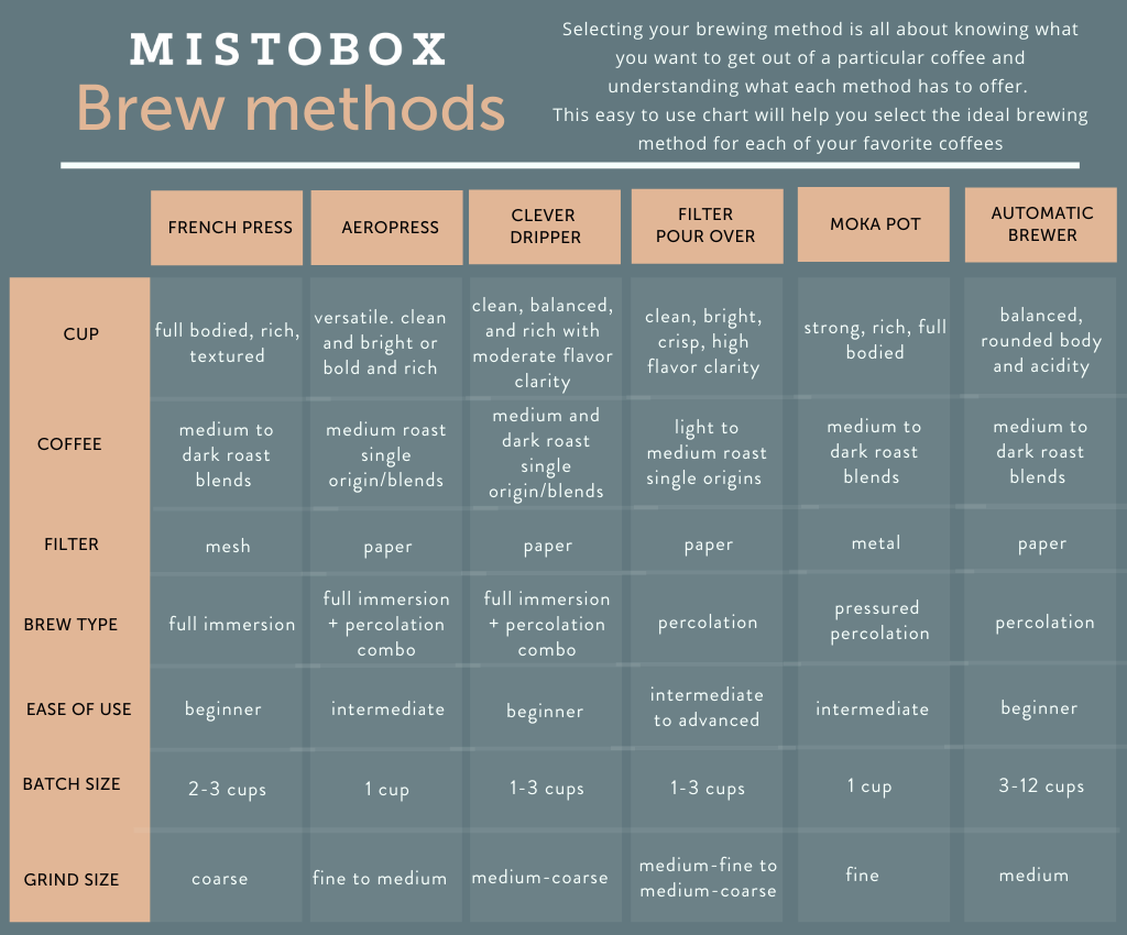 葡眾餐包的沖泡方式：完整教學，高效吸收營養秘訣！