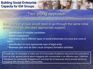 葡眾樟芝益菌絲體的適合族群：提升免疫力，營養補充的最佳選擇？