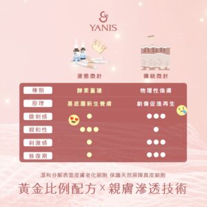 皮膚幾天代謝？  完整解碼肌膚代謝週期，高效護膚攻略