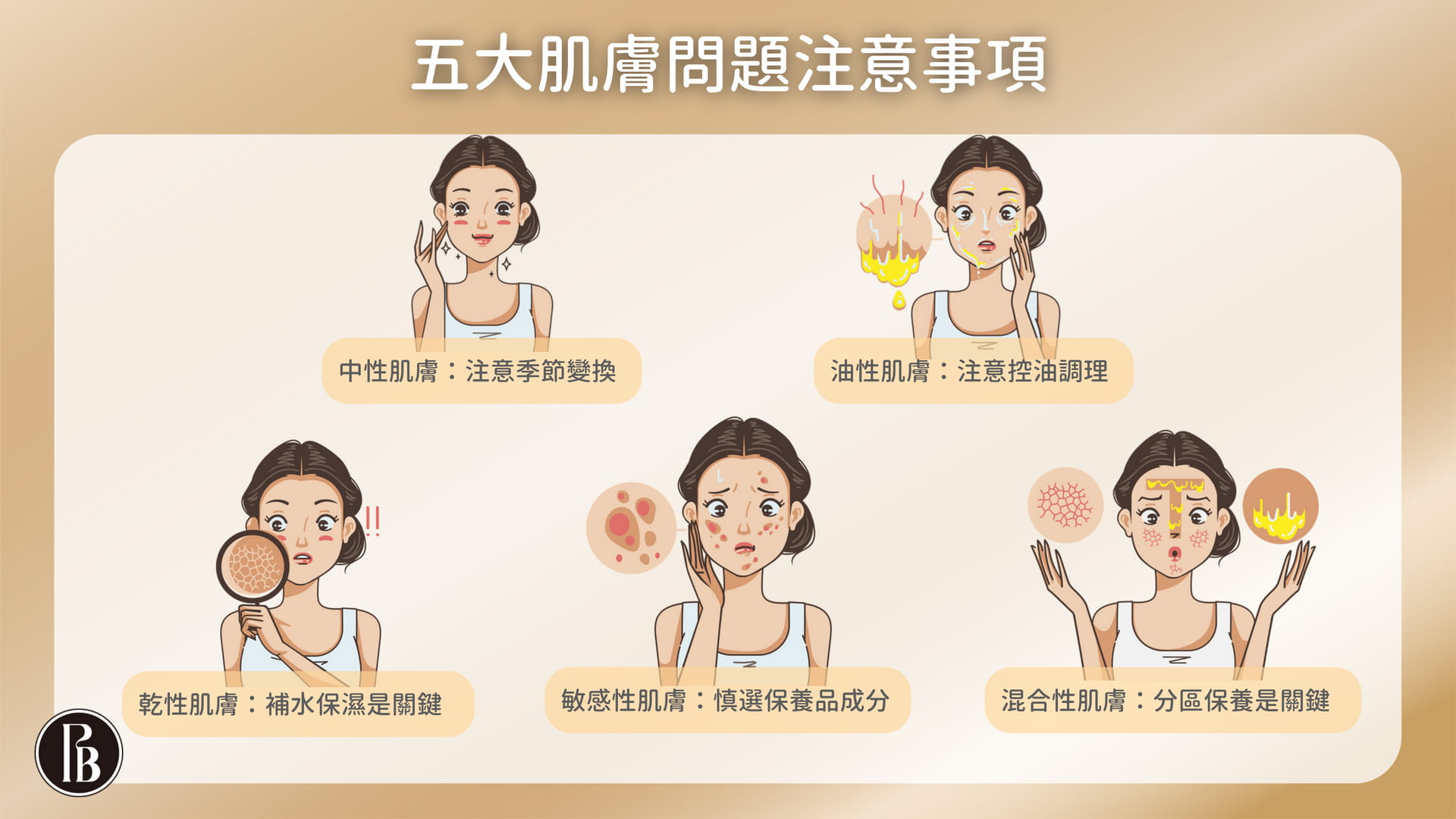 如何根據膚質選擇化妝水？資深美容師的完整教學及高效保養秘訣