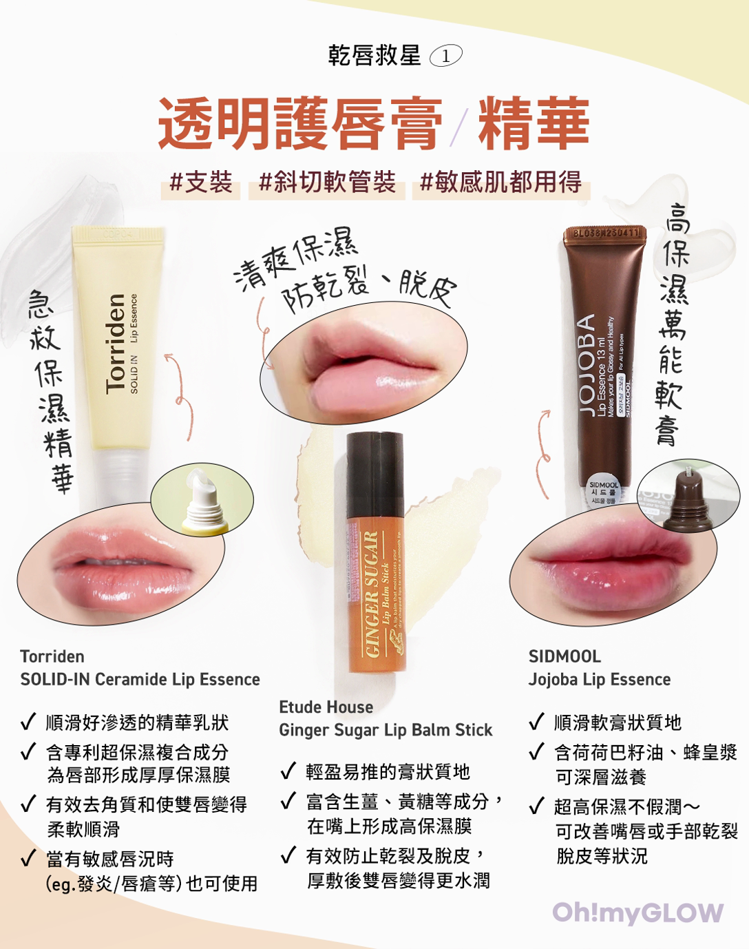 為什麼嘴唇乾巴巴？唇部護理專家為你解惑！