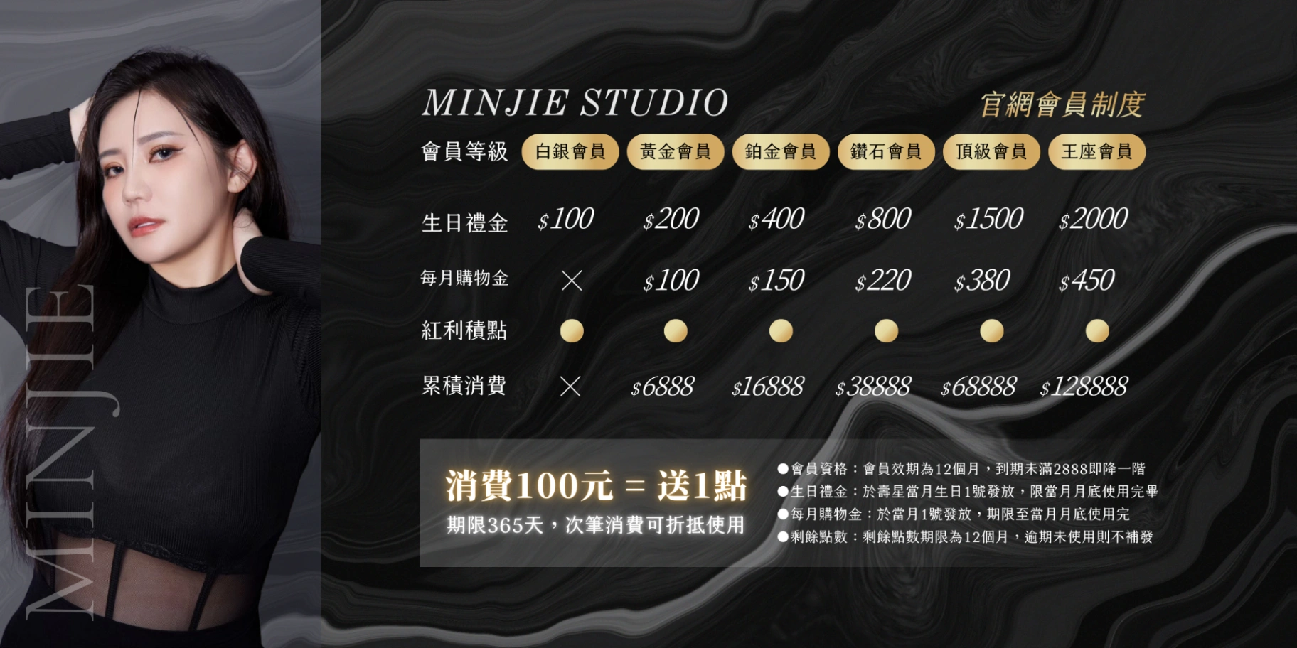官網會員制度表