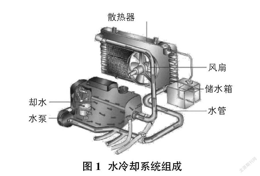重機冷卻系統維護方法：高效保養秘訣與完整教學
