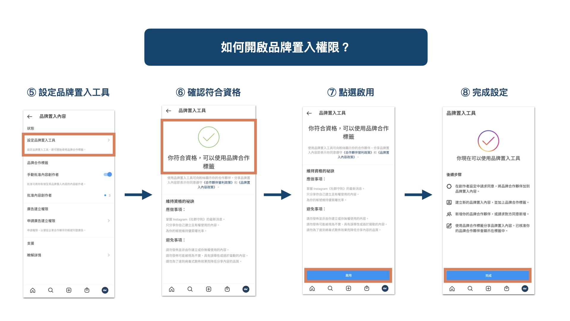 Gogoro十週年鉅獻！Pulse電動機車攜手台灣頂尖運動家，激勵人心！