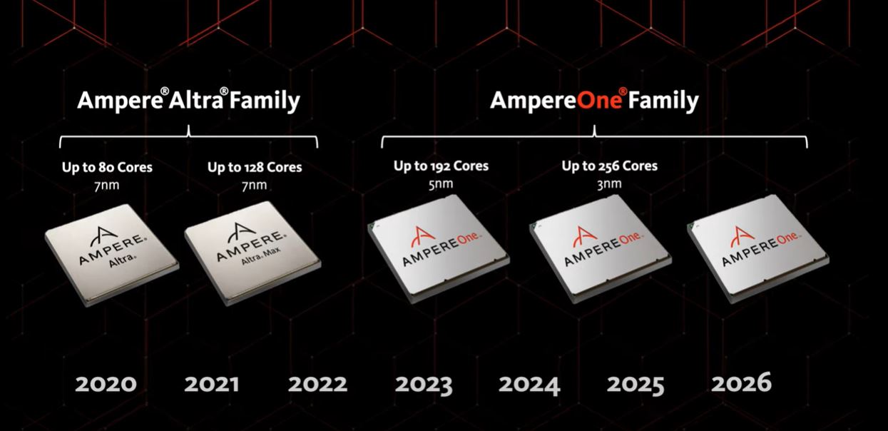 性能提升攻略：摩托車排氣改裝與新車升級的加速效能比較