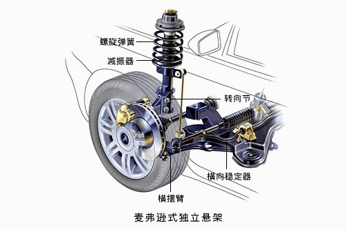 重機駕駛技巧：公路與越野切換！高效攻略：征服多種地形的必學秘訣