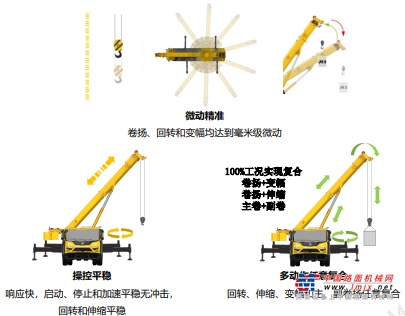 汽車懸吊系統升級效果分析：高效提升操控與舒適的完整教學