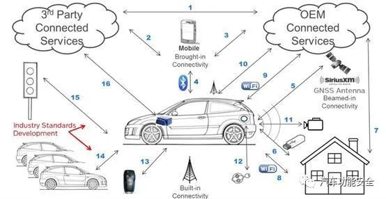 汽車行車記錄儀選購與安裝技巧：高效安裝秘訣與選購指南